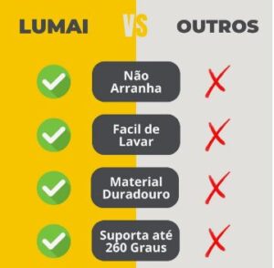 Lumai-Kit-de-Utensilios-de-Cozinha-de-Silicone-Macico-300x294 Lumai Kit de Utensilios de Cozinha de Silicone Maciço Miami Premium